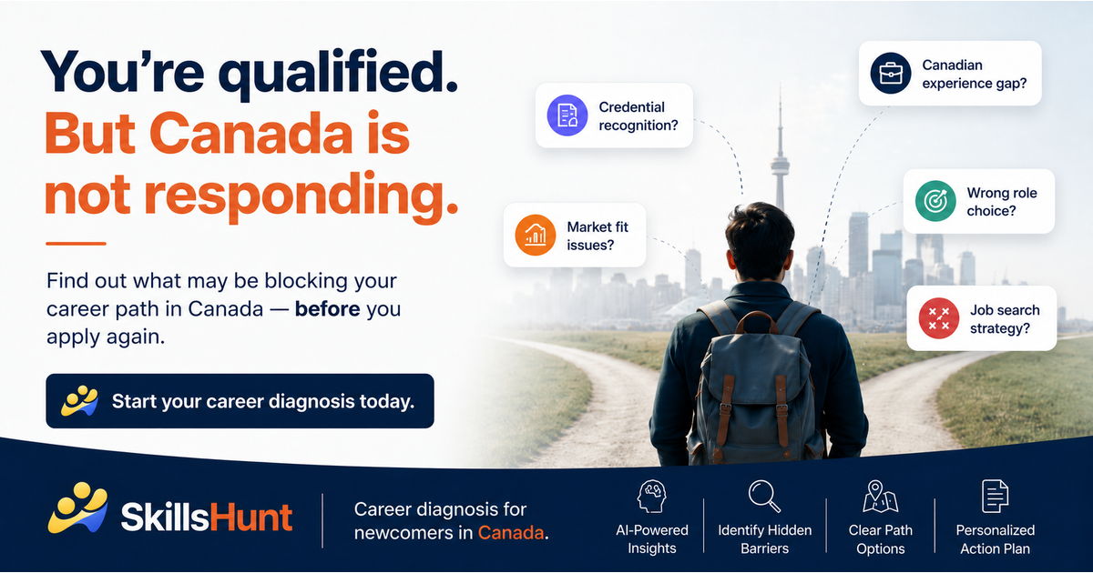 SkillsHunt | Career Diagnosis for Newcomers in Canada